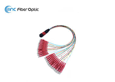 Éventez le câble équipé optique de fibre MTP MPO à la fibre de /24 du connecteur 12 de LC 0.9mm