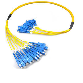 Corde de correction optique duplex de fibre de la MU pour CATV/métro/centres de traitement des données