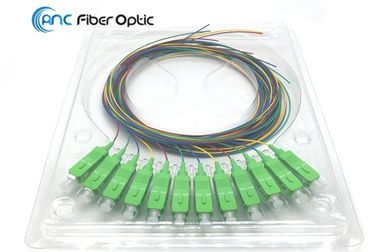 Tresse optique de fibre du SM G652D