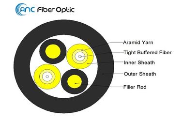 7mm 2 câble optique de fibre du noyau CPRI