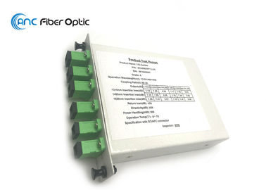 Le support de LGX a monté les ports optiques du module 6 de diviseur de fibre avec le coupleur 1x2 à l'intérieur