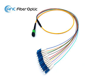 2 mètres de câble Ethernet optique de fibre, éventent le mâle du câble équipé de fibre MPO à 12 X LC