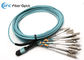 Câble optique femelle de fibre de l'Aqua 24F MPO autour de corde de correction d'évasion de 3.0mm 5M